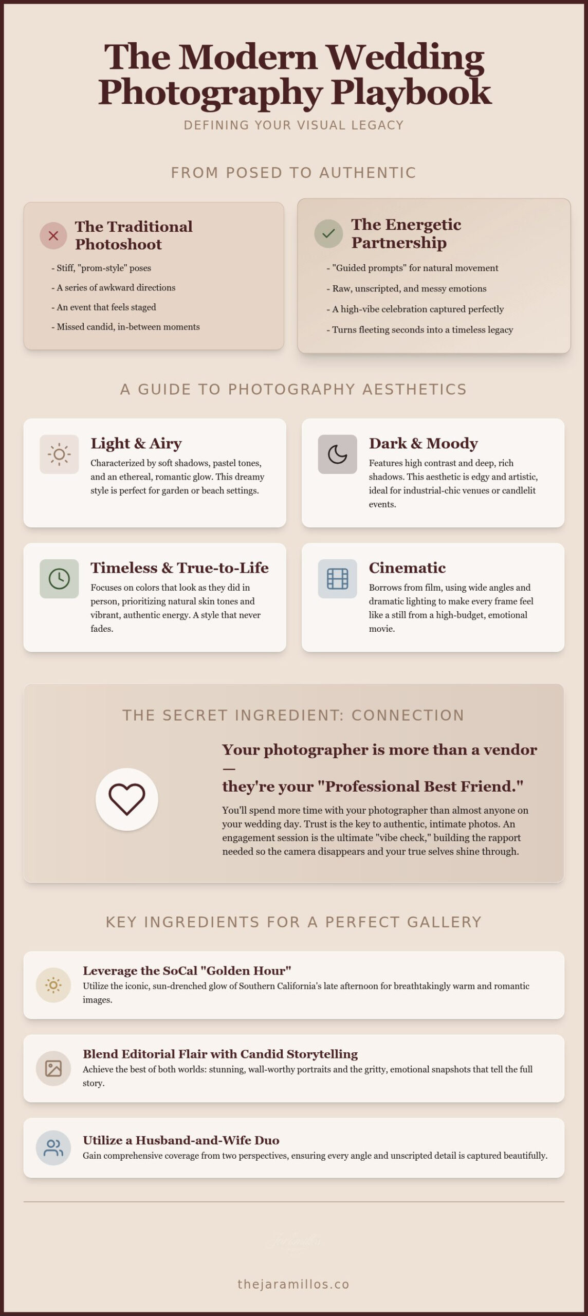 Wedding Photography: The Ultimate Guide to Capturing Your Vibe in 2026